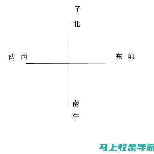 全方位解读免费SEO关键词工具的使用策略与技巧